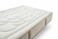 Colchon 90x190 Espuma Viscoelastica Hr Alta Densidad DREAM REPAIR - Firmeza Media-alta - Altura +/- 30 Cm - SIMPUR RELAX -Forros De Cama Ventas 2024 1e55916f9f14d75bc201f6ae570551de96300068 8438503545f74ce4b6e6a96f7f22eb5c