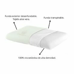 Acomoda Textil - Almohada Viscoelástica Doble Funda. Almohada Con Tejido Aloe Vera, Desenfundable Con Cremallera, Adaptable Al Cuello. (70 Cm) -Forros De Cama Ventas 2024 2a8ac03685885f744fff80696f4a8aa342254eee 9ec54b883da5461f97b6c8e323d94277