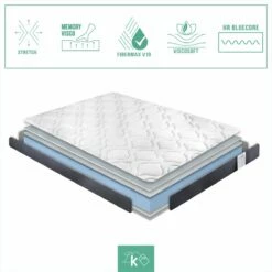 Colchón Viscoelástico Cama Nido 70 X 180 Cm Reversible Altura +/- 16 Cm 13 Colchón Viscoelástico Cama Nido 70 X 180 Cm Reversible Altura +/- 16 Cm -Forros De Cama Ventas 2024 3c998cb40786d062d4a9ebd021ecb444730a6f30 22f96cd5e67b42a2ab54a69924f0f9aa