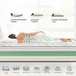 Colchón 80X190 | Häusbed | Colchón Viscoelástico NYMAN | Altura 20 Cm | Doble Cara Viscosoft + Eliocell | Núcleo HR Air Confort Alta Densidad | Tejido Stretch 250g | Firmeza Media Alta -Forros De Cama Ventas 2024 400e2219c21e20827abde3d869e244185d582ef8 fec4c2430da44e9f9d8516e7ccd9ee48