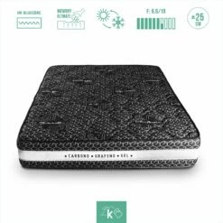 Colchón Viscoelástico 80 X 180 Cm Tejido Con Hilo Cerámico Altura +/- 25 Cm -Forros De Cama Ventas 2024 49931a8e21e3cb689704dd30f15bbff6c369e1d9 1a136bdfdff340e98daac505cd821181