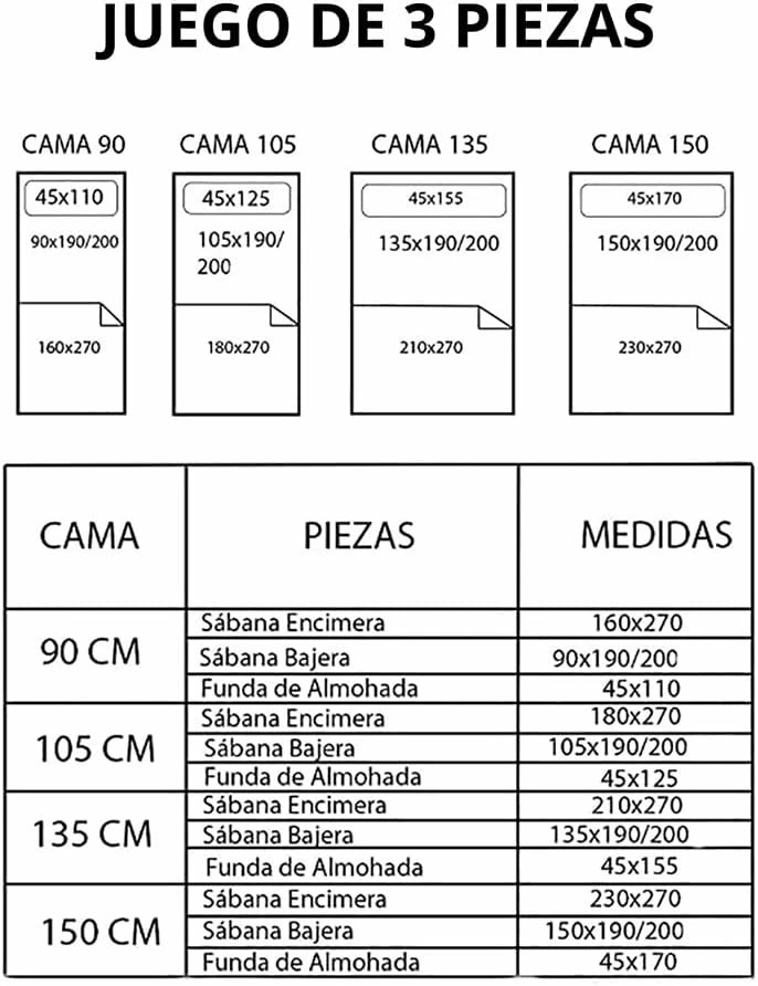 Acomoda Textil – Juego De Sábanas Lisas De Verano. (Celeste, Cama 90 Cm) 5 Acomoda Textil – Juego De Sábanas Lisas De Verano. (Celeste, Cama 90 Cm) - Imagen 3