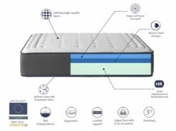 Colchon Viscoelastica 80X180X30 CM OLYMPO Con Espuma HR SHAULA -Forros De Cama Ventas 2024 668d8ca4171502f8ee66c24418d4bc52bfd04ef9 a9e29bcdb4424dc093ea4b467e2b7e17