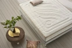 Colchón Muelle Ensacado Elegance - Simpur Relax -Forros De Cama Ventas 2024 6b5de39a2bc5921940d2c9809a5825c848f6868c 5ab80ff45c524a98af305054e567560c
