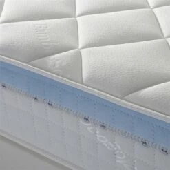 Colchón Viscoelástico Gel Active 90 X 190 X 25 Cm, 1 Cm De Visc-Gel De 65 Kg/m3 -Forros De Cama Ventas 2024 6b5fdb76ab1ed082b330c4c638c58d00edc9eccd 6a8bf8e3f8f742578e01f24af741c029