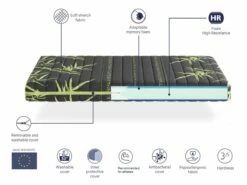 Colchon 80x180 SPORTY Con Viscoelastica , Altura 24 Cm, Ergonomico, Ideal Para Deportistas, De Funda -Forros De Cama Ventas 2024 700c9bdc310851fd18a3e485b1bf37a9b3241c76 6918d615a1514334a5a262f243f7a4c4