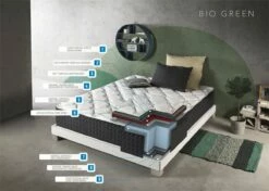 Colchón Visco Bio Green® - Simpur Relax 11 Colchón Visco Bio Green® - Simpur Relax -Forros De Cama Ventas 2024 768f847249d08867e43a85fd29d7d5f8baafe3e8 269f0a22e11e4b53adbd8e303f7cc61c