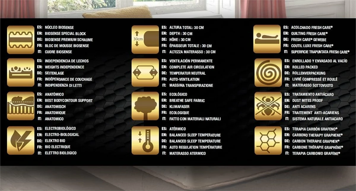 Colchón Visco PURE STATE® - Simpur Relax 7 Colchón Visco PURE STATE® - Simpur Relax - Imagen 5