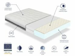 LOT X2 Colchones Montessori 70X190 BORN, Altura 14 CM, Viscoelástica. Desenfundable Y Lavable A 30º -Forros De Cama Ventas 2024 77d9b33d9343828a9f7c5a252c5a131c25a786dd 04356a6aa8d84b32b7e29b3c548b75d1