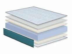 Colchon GAMMA 80X180, Altura 26 CM, Espuma Con Viscoelástica Adaptable Y Transpirable 9 Colchon GAMMA 80X180, Altura 26 CM, Espuma Con Viscoelástica Adaptable Y Transpirable -Forros De Cama Ventas 2024 848392958ca77e2b23f5d45344c27c56ee58c371 25d796bec6fb428cbdde4a5b2ff8456f