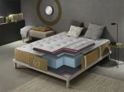 Colchón 90x190 Viscoelastica HR Alta Densidad CASUAL BLISS® - Firmeza Media-Alta - Altura +/- 30 Cm - SIMPUR RELAX -Forros De Cama Ventas 2024 89eb18f96976fdd73e2d30981849bfc9f253c63b 128e1875211a4f23b2e78586e1534c02