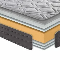 Colchón 80 X 190 Cm Viscoelástico Luxury Altura +/- 30 Cm 15 Colchón 80 X 190 Cm Viscoelástico Luxury Altura +/- 30 Cm -Forros De Cama Ventas 2024 8e210e62c6261b34a1d8fbf3ff4595b0a0a88cb8 783eb17618cb4f8cb8419fb88ce98c0b