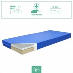 Colchón Geriátrico 90 X 180 Cm - Viscoelástico - Funda Sanitaria Ignífuga - Altura +/- 15 Cm -Forros De Cama Ventas 2024 936a2de864fc80b30e09674e7ce05223baf3672c 98bdeb57584c42c0af16e9080a2a0ee5