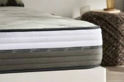 Colchón Viscoelásticoelástico 67,5x180 Latex Carbono Plus 27 Cm +/-2 Firmeza Media-Alta. Matris -Forros De Cama Ventas 2024 9ca3b6cc5461e26a9799b5fc330ba3b45d3fb6e6 26ce8af806734c6ca7ff60c78b08f14e