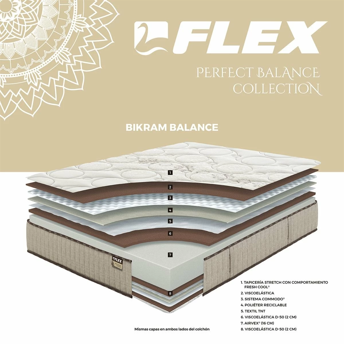 Colchón BIKRAM BALANCE X9 FLEX® De Viscoelástica A Dos Caras 90x190 13 Colchón BIKRAM BALANCE X9 FLEX® De Viscoelástica A Dos Caras 90x190 - Imagen 11