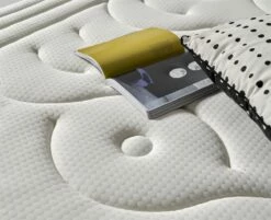 Colchón Viscoelásticoelástico 67,50x180cm Memory Sistem Plus Altura 30cm +/-2 -Forros De Cama Ventas 2024 a874c5b6cbba668fcac7d62eb80a898f2dd61b53 77e94f36172343979eed0b08b254cf2f