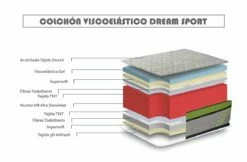 Colchón Viscoelástico Sport Dream 80x180 Altura 26 Cm +/-2 Mejora El Rendimiento. Matris -Forros De Cama Ventas 2024 ad9a8826e263fc7b5737a49eeb7733f7b1f5677f e46d00956635486b930e0e517f623125