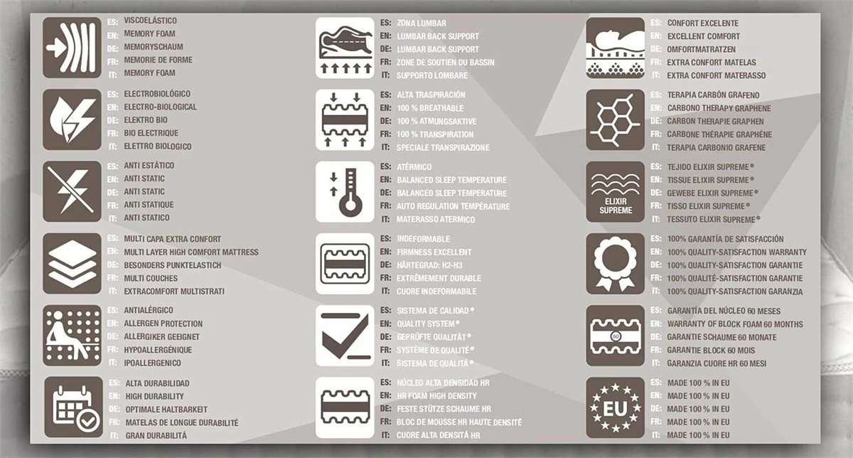 Colchón Viscoelástica ELIXIR SUPREME - SIMPUR RELAX 8 Colchón Viscoelástica ELIXIR SUPREME - SIMPUR RELAX - Imagen 6