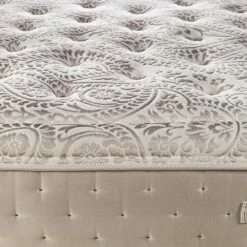 Colchón PIKOLIN DUAL PIK FIRM 90x190 -Forros De Cama Ventas 2024 b565964a24a317d6804f4fb879e7a01957482a52 402536 4