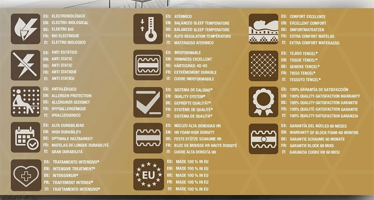 Colchón Reversible Visco Ergo - Simpur Relax 9 Colchón Reversible Visco Ergo - Simpur Relax - Imagen 7