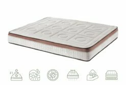 Colchón Visco 21 Cm Extrasuave - Efecto Relax 7 Zonas De Confort | 21 Cm | Firmeza Media -Forros De Cama Ventas 2024 bab506cc99632243b21dc449fc9349afcdfd642a bd9eca13095e4b31affdc52f23aed02b