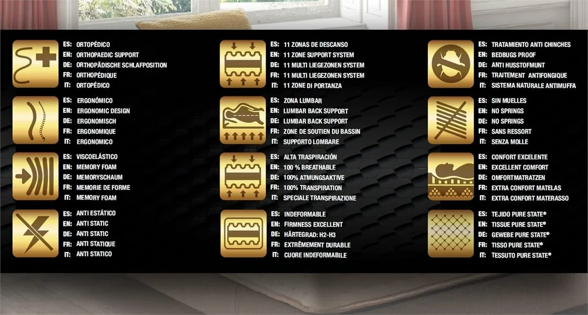 Colchón Visco PURE STATE® - Simpur Relax 8 Colchón Visco PURE STATE® - Simpur Relax - Imagen 6