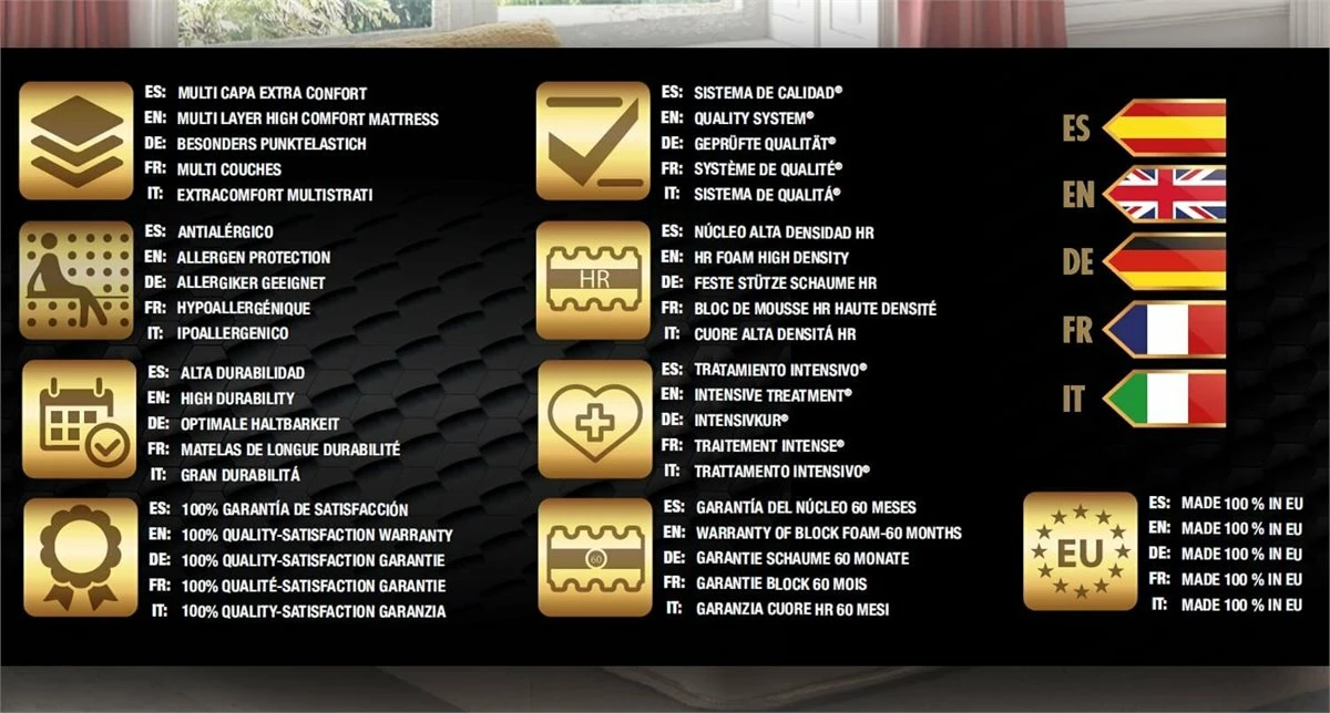 Colchón Visco PURE STATE® - Simpur Relax 9 Colchón Visco PURE STATE® - Simpur Relax - Imagen 7