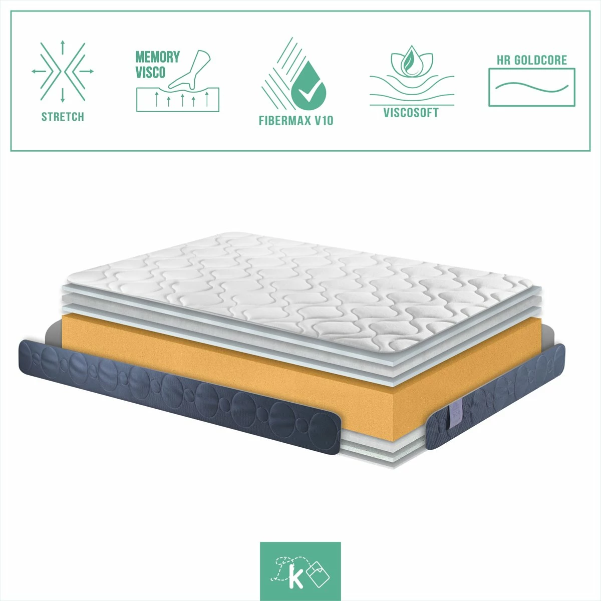 Colchón 80 X 180 Cm Viscoelástico Extreme Comfort Altura +/- 23 Cm 8 Colchón 80 X 180 Cm Viscoelástico Extreme Comfort Altura +/- 23 Cm - Imagen 6