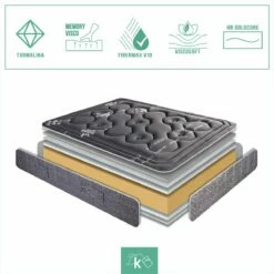 Colchón 80 X 180 Cm Viscoelástico Tejido Turmalina Propiedades Terapéuticas Altura +/- 28 Cm 14 Colchón 80 X 180 Cm Viscoelástico Tejido Turmalina Propiedades Terapéuticas Altura +/- 28 Cm -Forros De Cama Ventas 2024 d05440b45ad9d31a4815189e3fedc45abf48b25b f7ffcd74246e4782acfa09c70b93144b