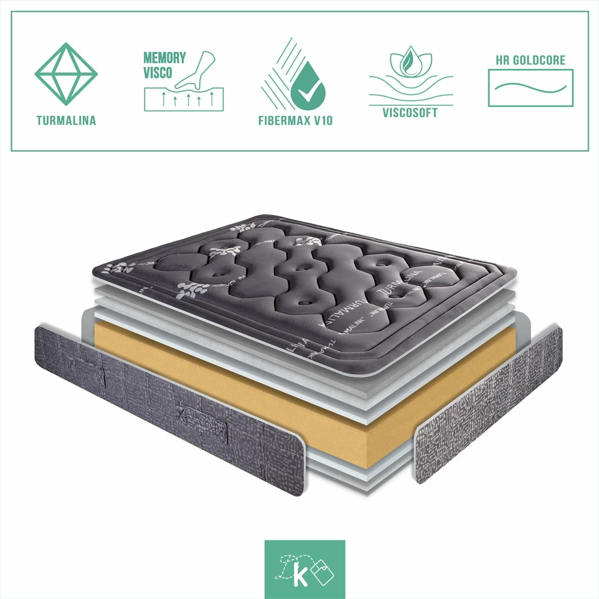 Colchón 80 X 180 Cm Viscoelástico Tejido Turmalina Propiedades Terapéuticas Altura +/- 28 Cm 8 Colchón 80 X 180 Cm Viscoelástico Tejido Turmalina Propiedades Terapéuticas Altura +/- 28 Cm - Imagen 6