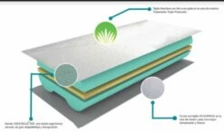 Almohada Viscoelástica Sensity | HÄUSBED | Sistema Antiacaros Y Antibacterias70 Cm 14 Almohada Viscoelástica Sensity | HÄUSBED | Sistema Antiacaros Y Antibacterias70 Cm -Forros De Cama Ventas 2024 d463dfe7abbbcae3caa92706aeeac5bca26ea69a 3741e311b6bf448e805a4bdd955f68f2