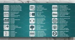 Colchón 90x190 Muelle Visco Spring - Altura +/- 26 Cm - Sistema Muelle Ensacado + Viscoelástica HR De Alta Densidad - Firmeza Media -Forros De Cama Ventas 2024 dbb4875437c1a47a2020f6e0d9e14cfc0c8fa652 444d488f52014e6689e6ad3e123b7a4a