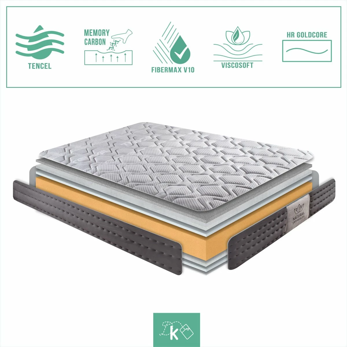 Colchón 80 X 190 Cm Viscoelástico Luxury Altura +/- 30 Cm 8 Colchón 80 X 190 Cm Viscoelástico Luxury Altura +/- 30 Cm - Imagen 6