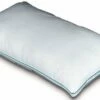 Almohada MICROGEL Para Cama De 90cm -Forros De Cama Ventas 2024 e06e2044a64e159d5734fbf933797c8afccd25d5 Microgel 2