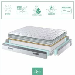 Colchón 80 X 180 Cm Viscoelástico Reforzado Gran Adaptabilidad Altura +/- 30 Cm 14 Colchón 80 X 180 Cm Viscoelástico Reforzado Gran Adaptabilidad Altura +/- 30 Cm -Forros De Cama Ventas 2024 e43a0a90308098f173f37240700766fb581b041c a3e626f8221e47ffb4e1fc6a66044f36