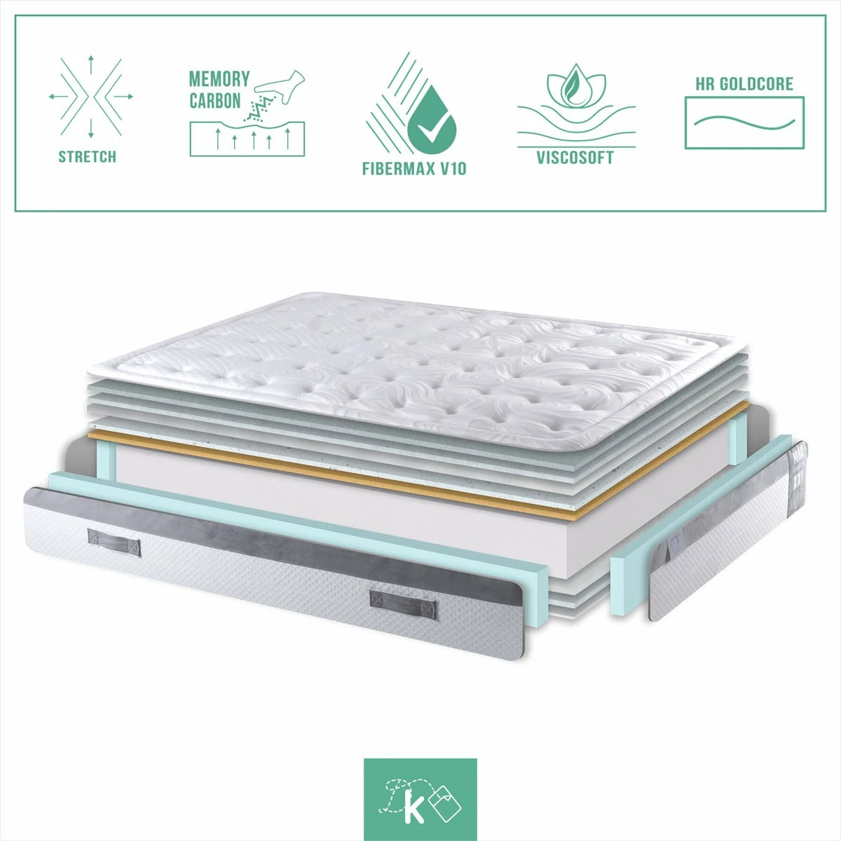 Colchón 80 X 180 Cm Viscoelástico Reforzado Gran Adaptabilidad Altura +/- 30 Cm 8 Colchón 80 X 180 Cm Viscoelástico Reforzado Gran Adaptabilidad Altura +/- 30 Cm - Imagen 6