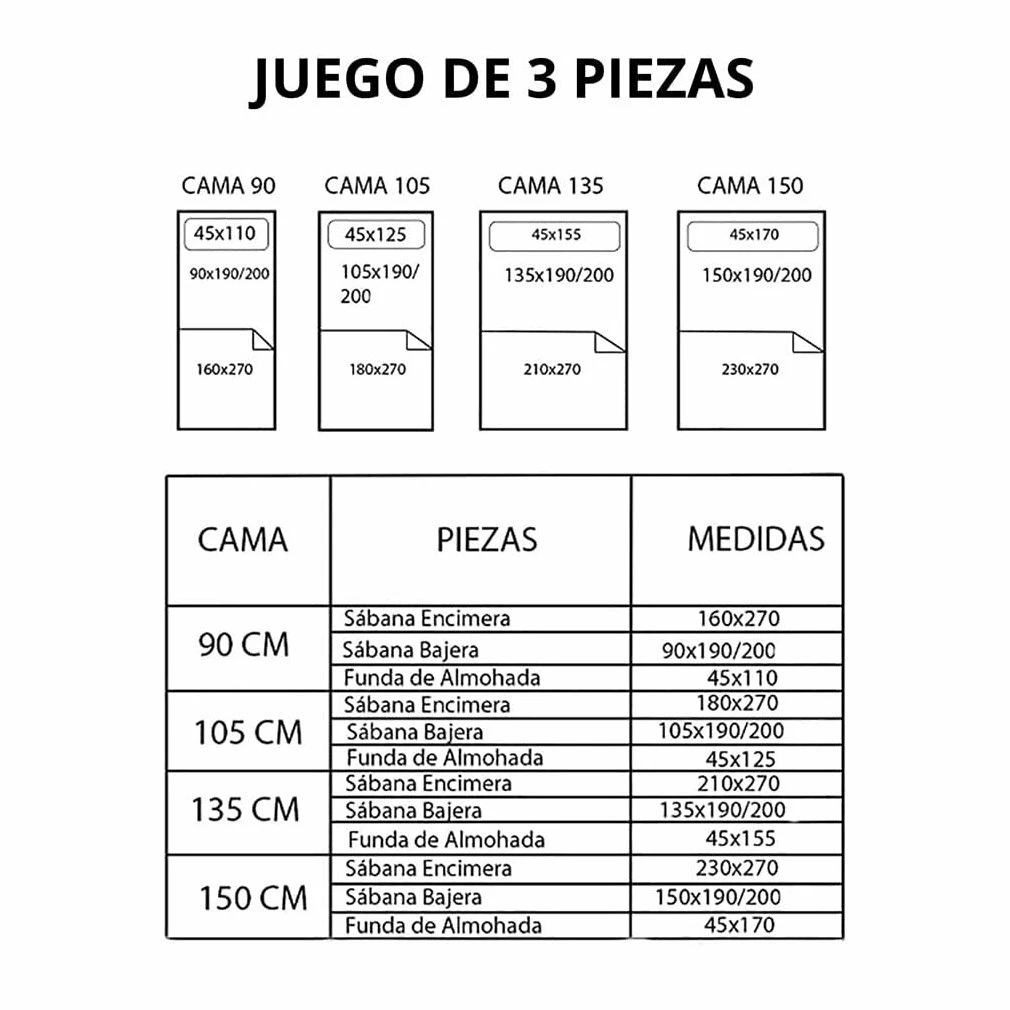 Acomoda Textil – Juego Sábanas Estampadas De Verano. (Espiral Rosa, Cama 105 Cm) 5 Acomoda Textil – Juego Sábanas Estampadas De Verano. (Espiral Rosa, Cama 105 Cm) - Imagen 3