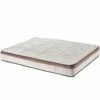 Colchón Viscoelástico Pharma Therapy Slim - Ergonómico Con Firmeza Alta Para Máximo Confort -Forros De Cama Ventas 2024 fba7da68dc14dc4f5bd9ea9604491f6ef9461a95 e7ea5ffcdf9b4583badae88d6a85a60a